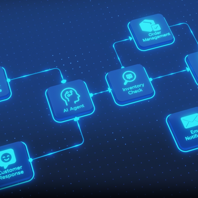Flowchart showing an AI agent connecting to customer response, order management, inventory check, invoice generation, and email notification in a digital interface.