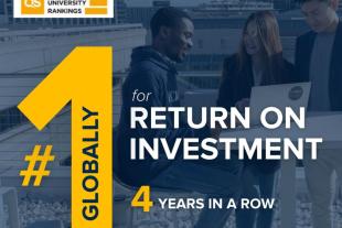 Graphic with MSBA students and ROI ranking