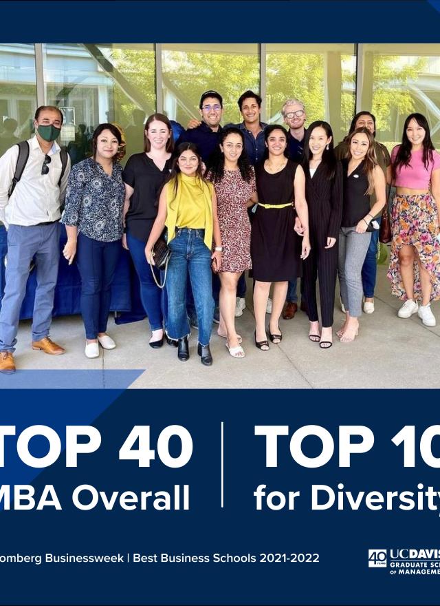 Bloomberg Ranking Top 40 and Top 10 for Diversity