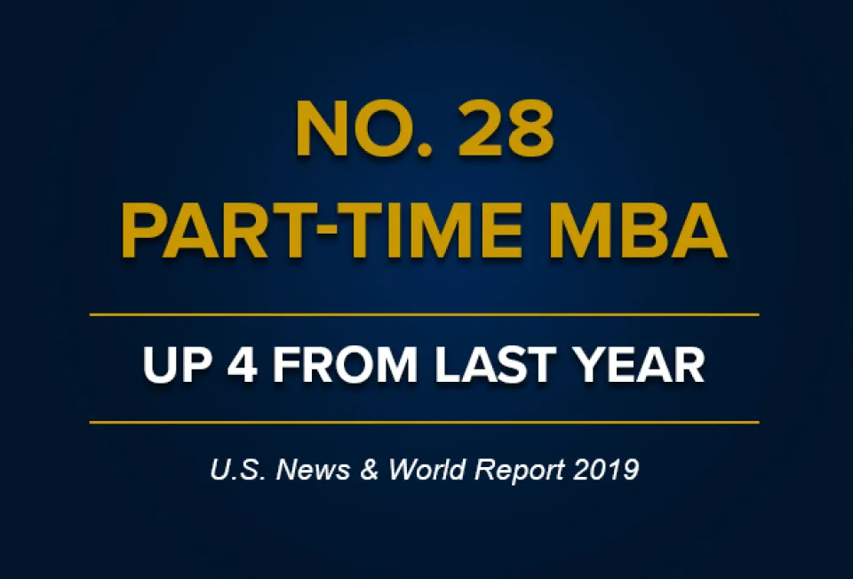 A graphic stating: "No. 28 Part-Time MBA, Up 4 From Last Year, U.S. News & World Report 2019" on a dark blue background.