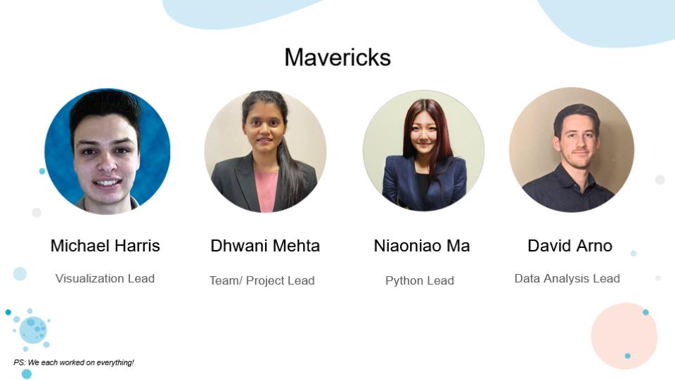 The Mavericks hackathon team