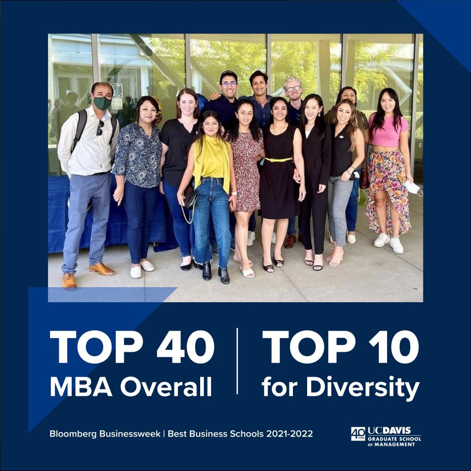 Bloomberg Ranking Top 40 and Top 10 for Diversity