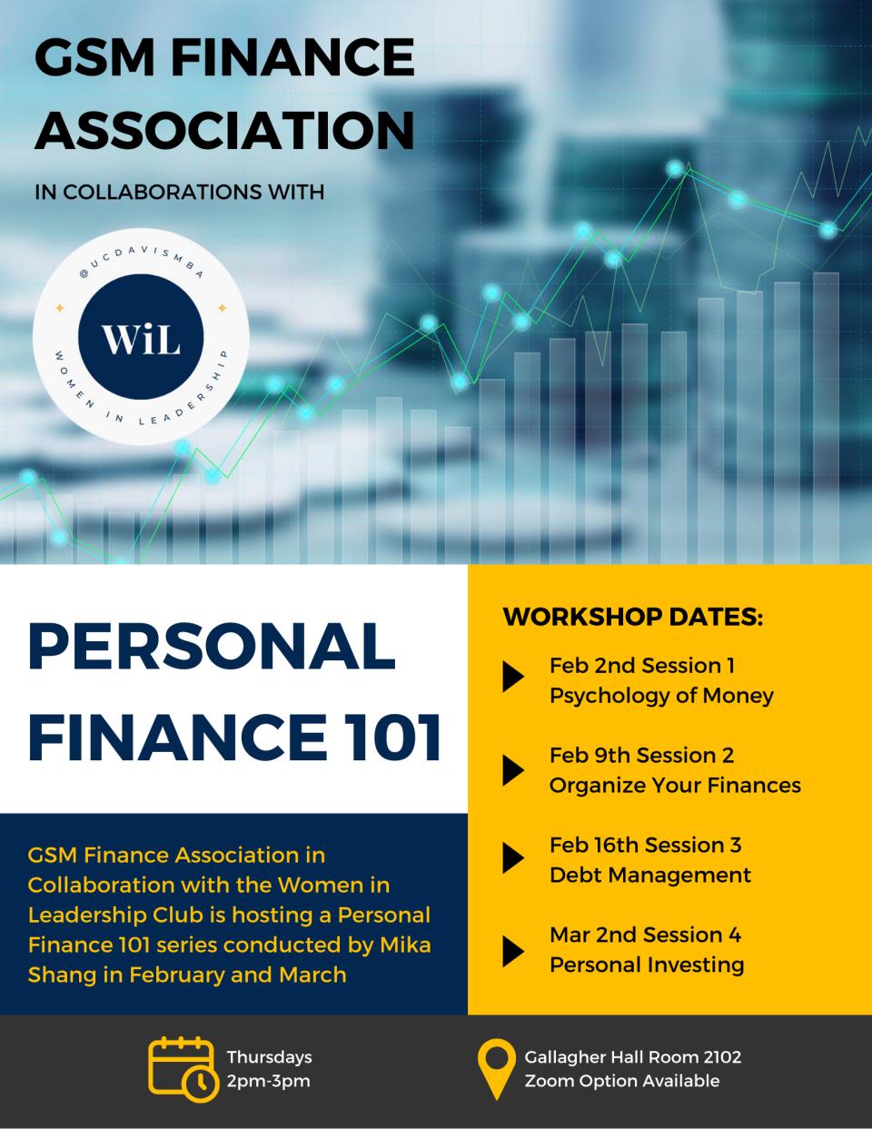 Personal Finance 101 Workshop