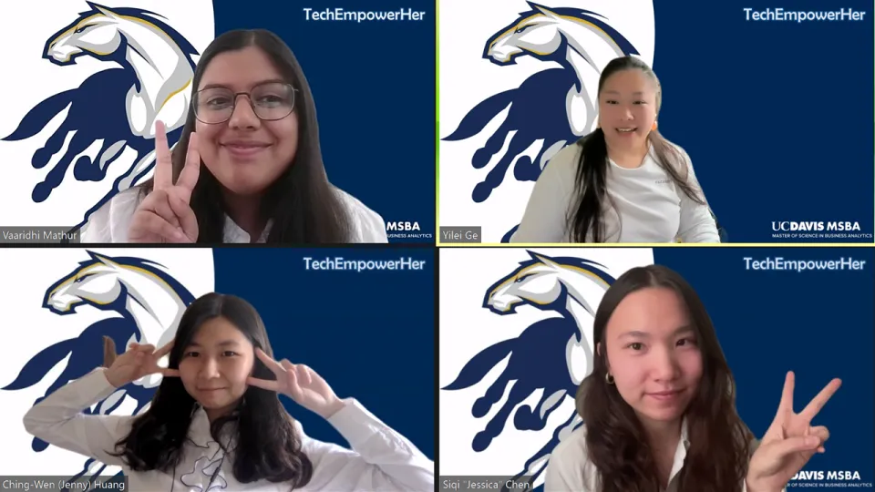 MSBA Aggie Hack 2023 Team TechEmpoweHER