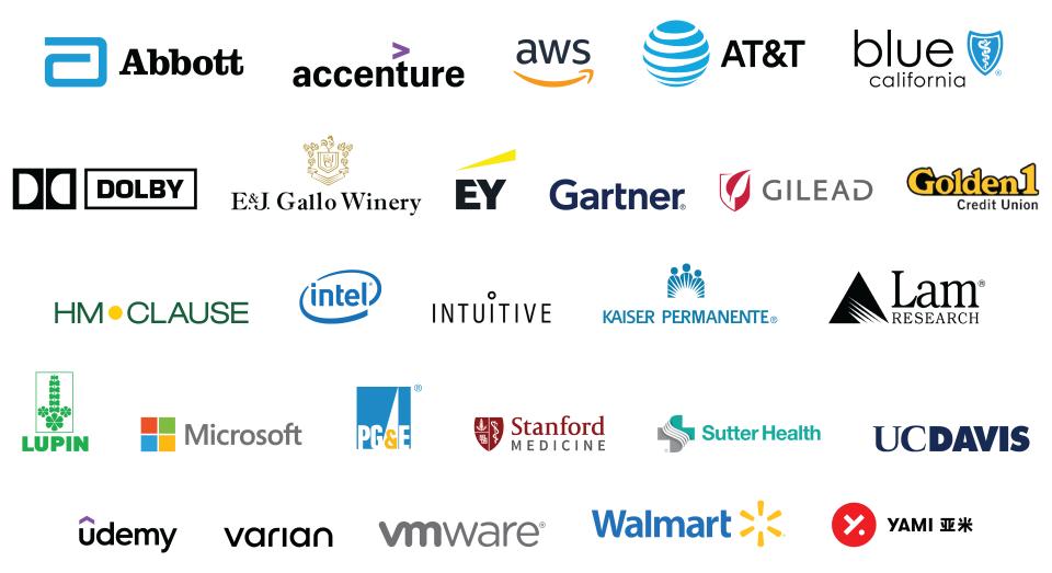 Abbott Accenture Amazon Web Services AT&T Blue Shield of California Dolby E&J Gallo Winery EY Gartner Gilead Science Golden 1 Credit Union HM.Clause Intel Intuitive Surgical  Kaiser Permanente Lam Research Lupin Pharmaceutical Microsoft PG&E Stanford Health Sutter Health UC Davis Udemy Varian VMware Walmart Yami
