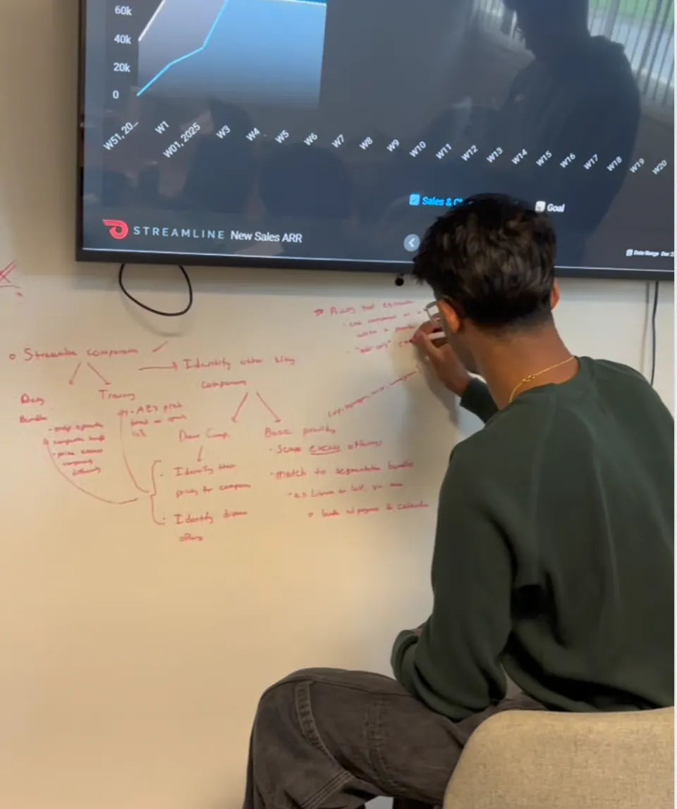 &nbsp;Anirudh Murugesan writing on the wall at the Streamline office