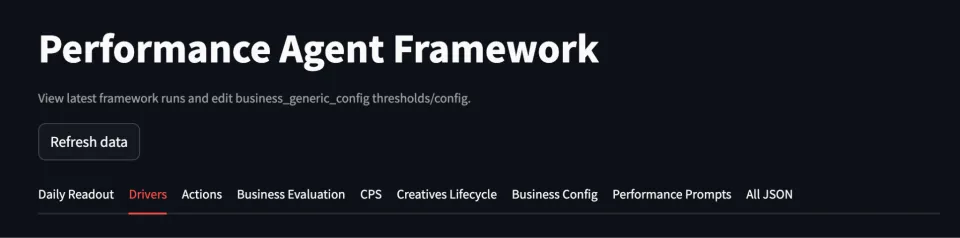 Screenshot of the Performance Agent Framework interface showing navigation tabs and a “Refresh data” button at the top.