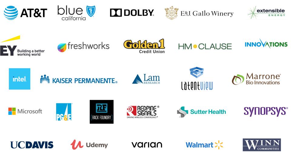 Logos of 2018-19 MBA hiring companies