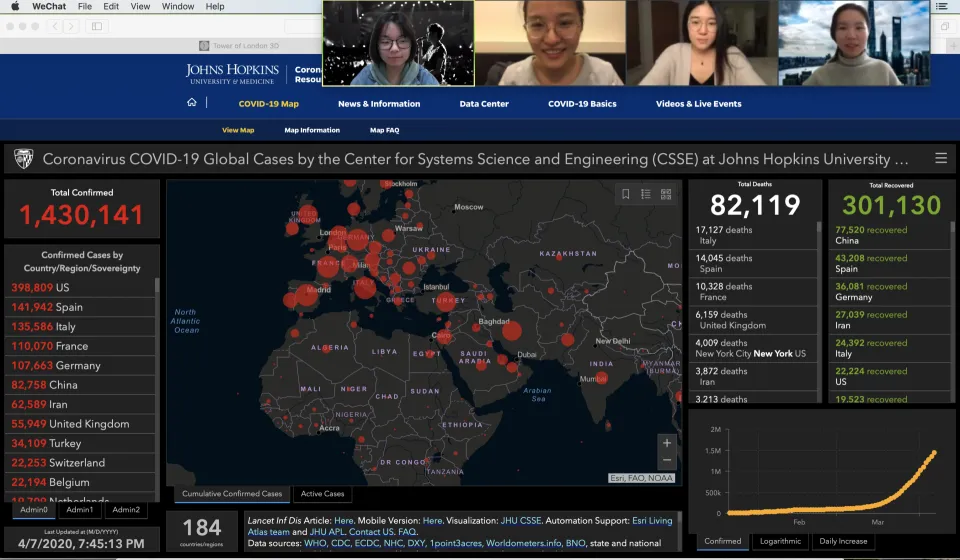 A Zoom call with three people is shown above a dashboard displaying global COVID-19 case statistics and a world map with red outbreak markers as of April 7, 2020.