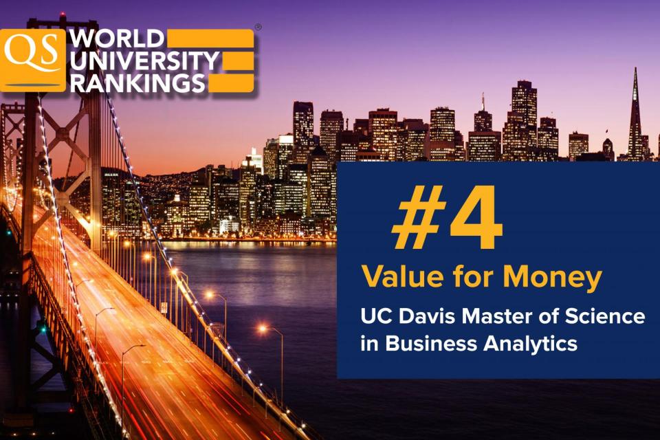 QS Ranks UC Davis MBA in Top 50 in U.S. for Technology and Information