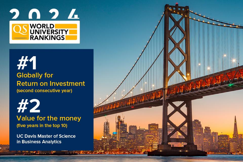 QS Ranks UC Davis MSBA #1 for ROI and #2 for Value for the Money